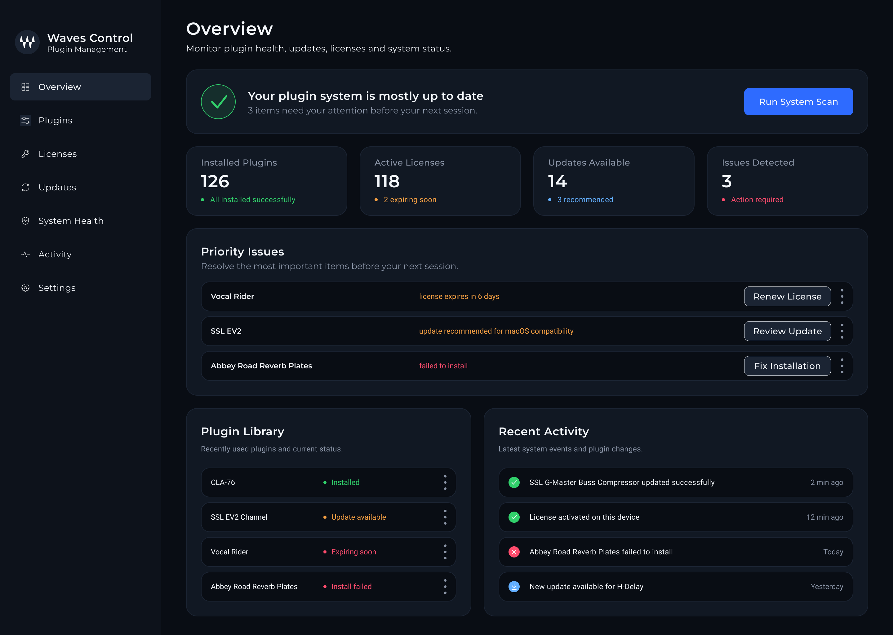 control — Overview dashboard screen