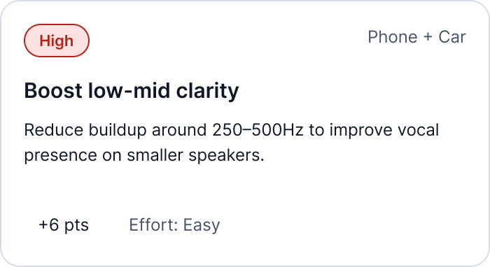 Recommendation card flagging a high-priority low-mid clarity fix